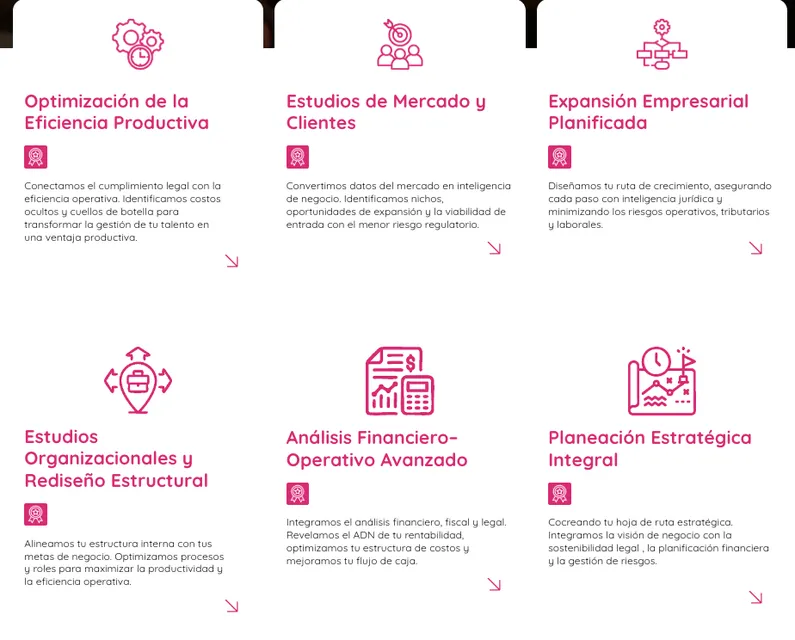 Consultoría en Escalamiento Estratégico y Productividad