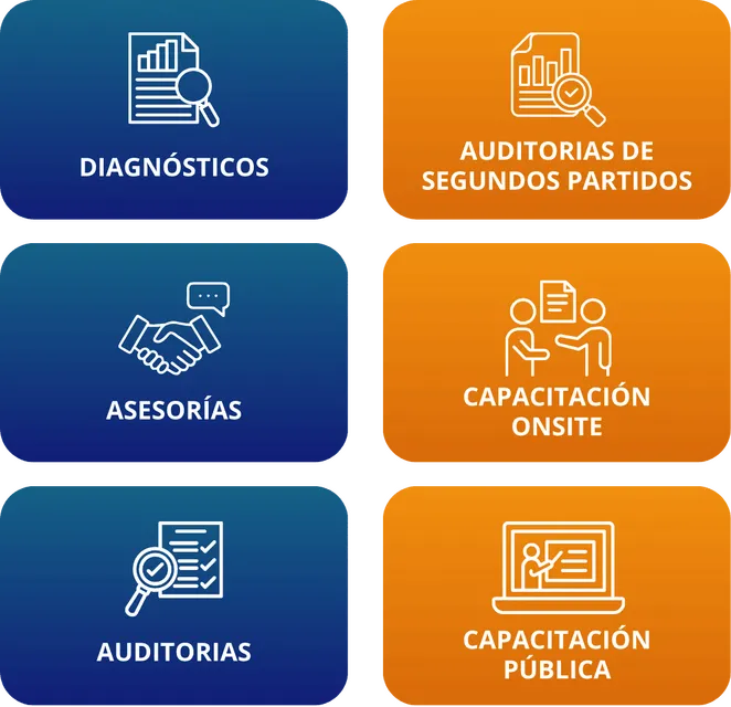 ISO 14001 - Gestión Ambiental y Sostenibilidad