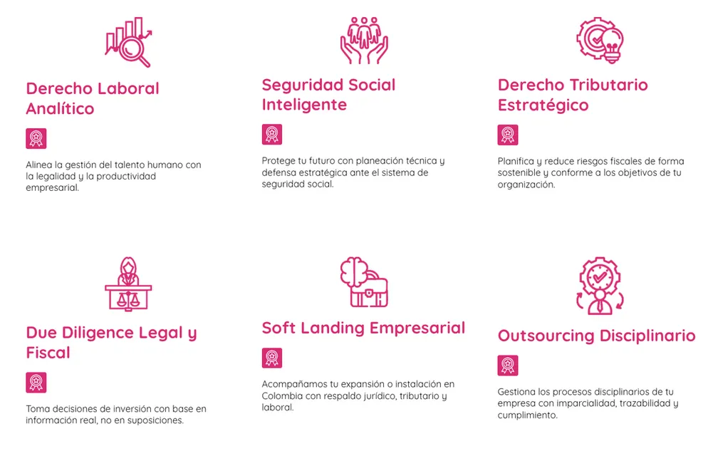 Consultoría en Estrategia Jurídica Empresarial