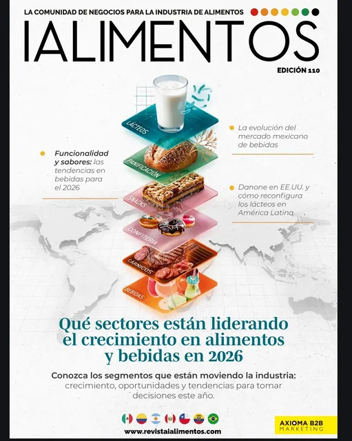 Tendencias, proyecciones de crecimiento industria de alimentos, innovación, foodtech